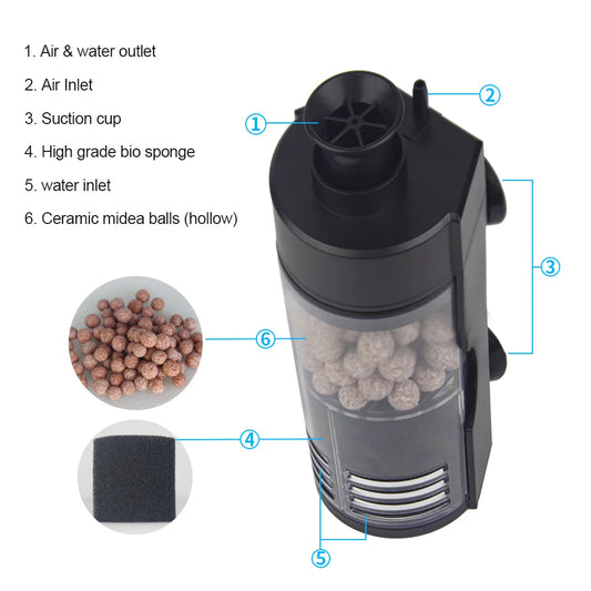 Fish Tank Air Pump Multifunctional Biochemical Sponge Filters Small Aquariums Filtration Reduces The Number of Water Changes