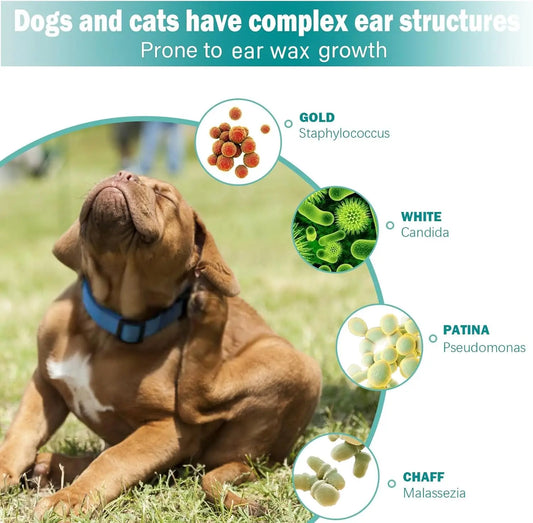 Pet Ear Wipes for Cats & Dogs – Soft Finger Pads for Gentle Ear Cleaning and Soothing Care