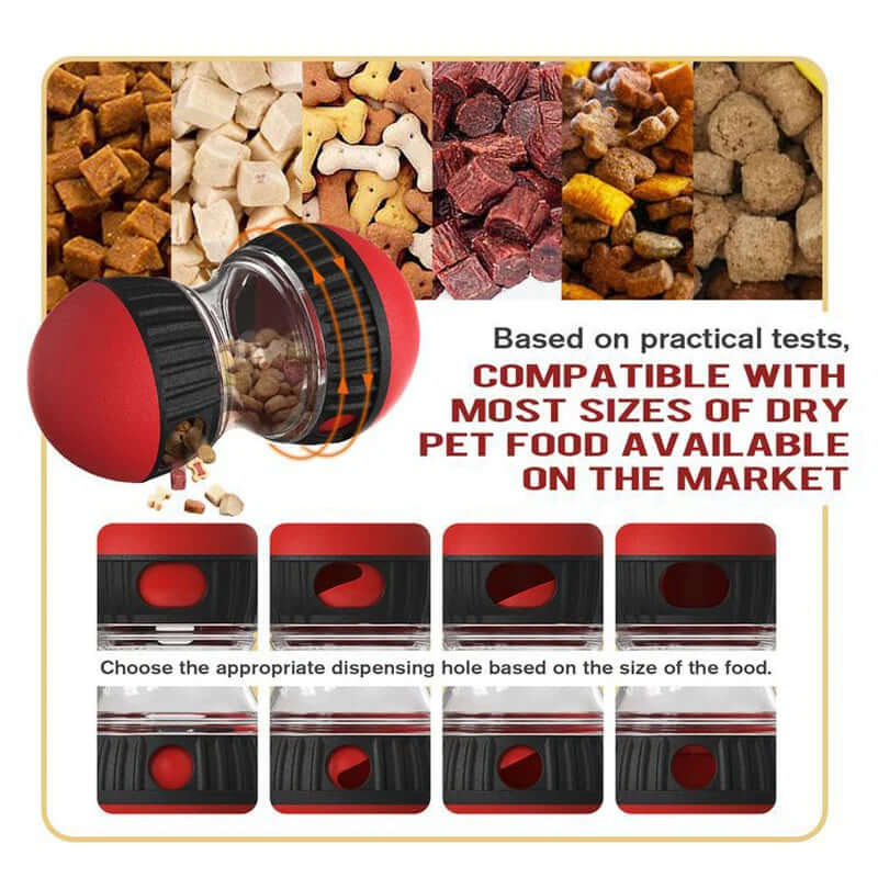 Pet food dispenser with compatibility information for various sizes of dry pet food.