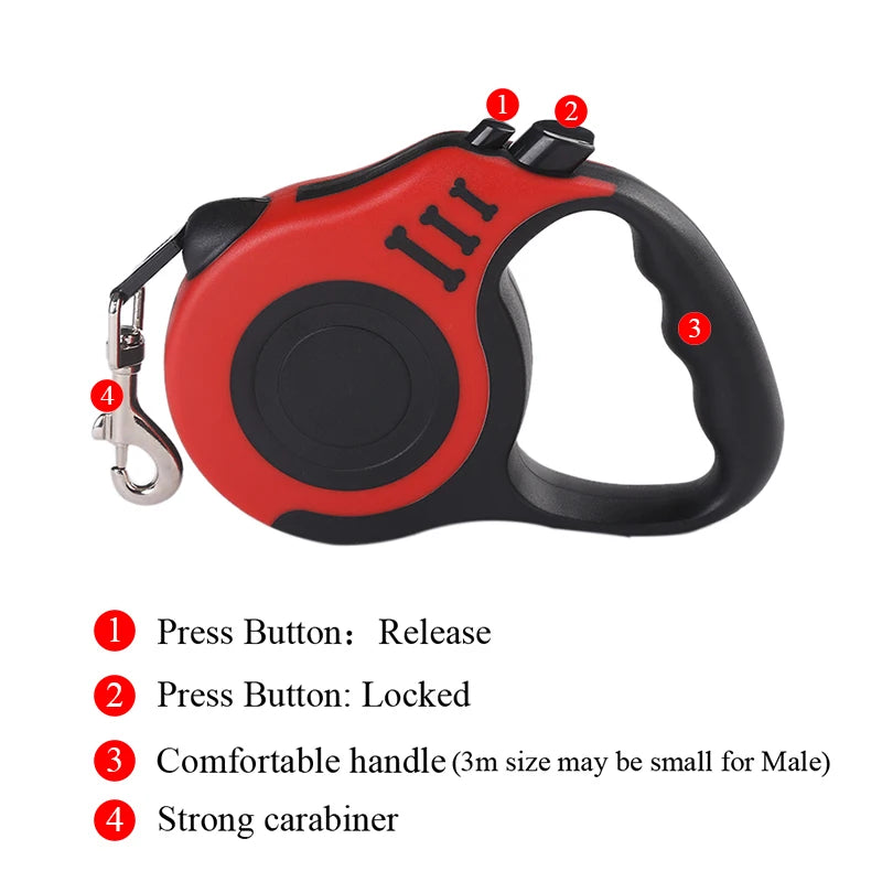 Red and black retractable dog leash with features labeled on a white background