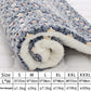 Rolled-up fleece blanket with size and weight guidelines on a white background
