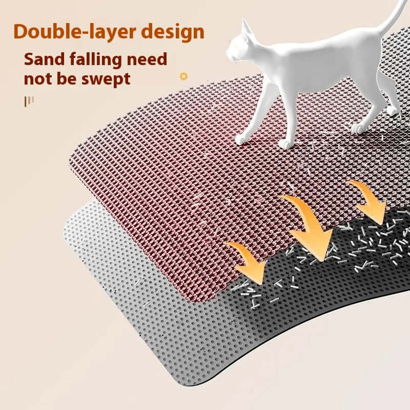 Extra Large Cat Litter Mat Heavy Duty Waterproof 2 Layer Non Slip Washable Pet Floor Protector Litter Box Sand Stopper