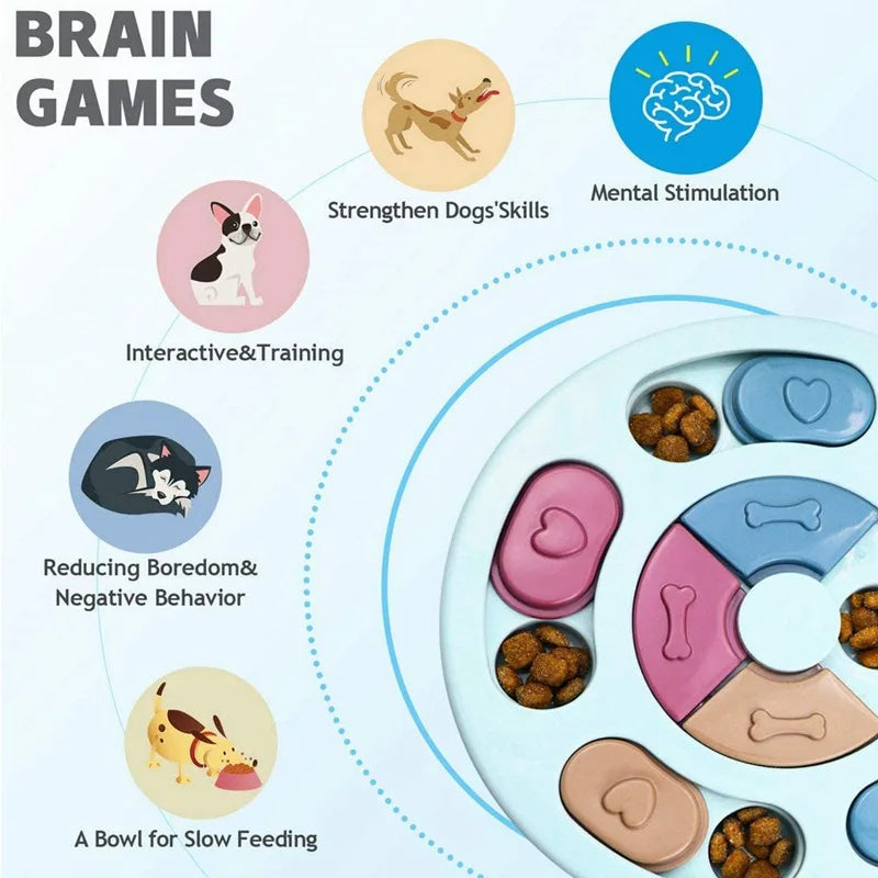 Diagram of a dog puzzle feeder with text on mental stimulation, skill strengthening, training, boredom reduction, and slow feeding.