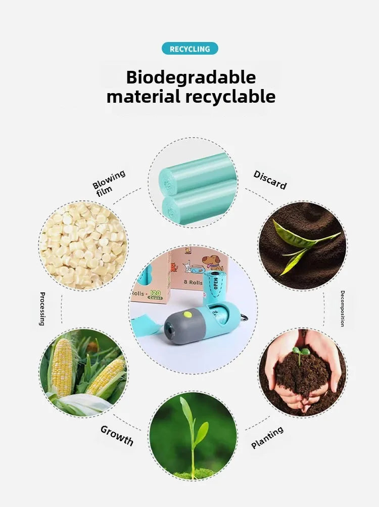 Diagram of biodegradable material recycling process with icons and text on a white background.